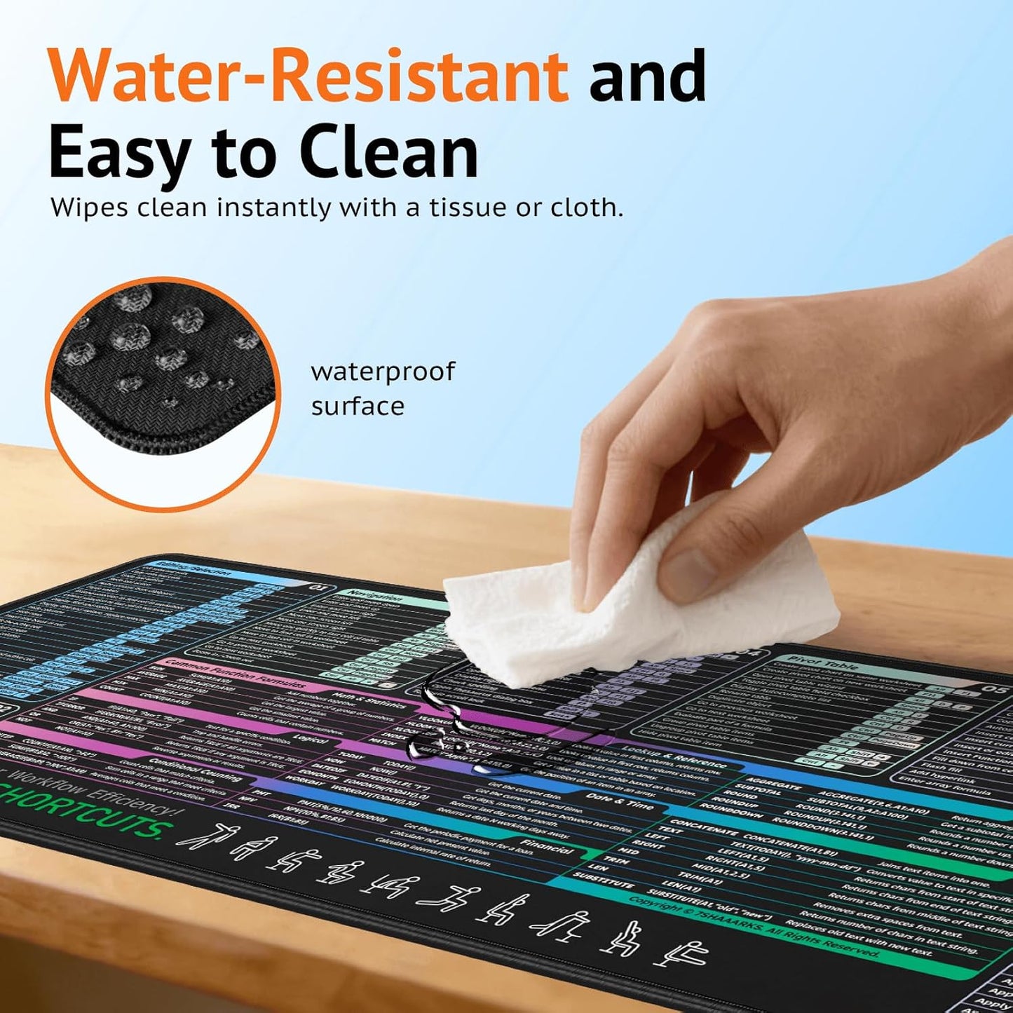 Excel Shortcut Mouse Pad (31.5" x 11.8") | Large Mouse Pad with 120+ Excel Keyboard Shortcuts, Non-Slip Rubber Base, Extended Gaming & Office Mousepad for Accountants, Students, Analysts