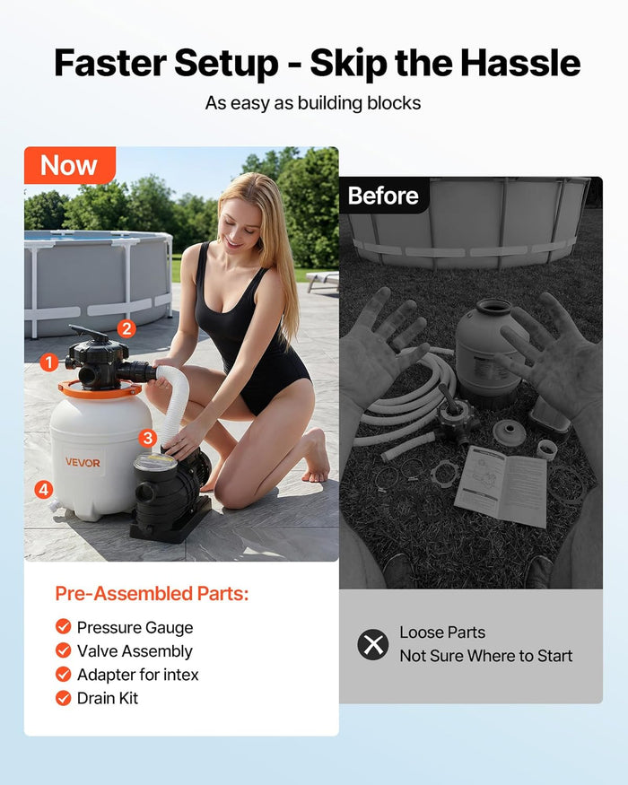 VEVOR 12 in Sand Filter Pump for Above Ground Pool, 0.33 HP 3000 GPH, Swimming Pool Sand Filter Pump with Pre-Assembled Core & Leak-Resistant Design, 6-Way Valve, High-Efficiency Filtration for Pools