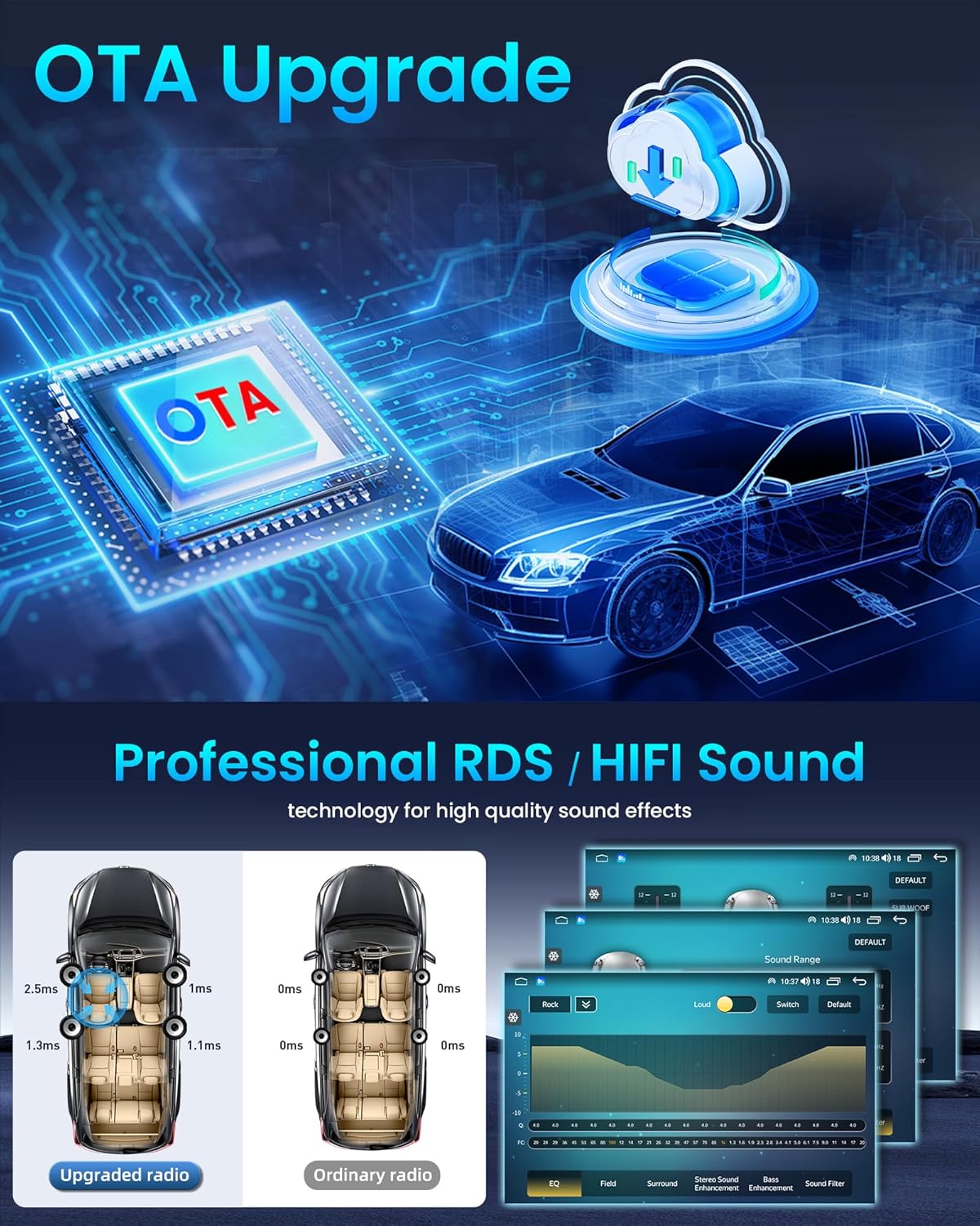 Upgrade Stereo for Nissan Sentra Radio 2013-2017: 10Inch HD Touchscreen Stereo with Wireless Carplay Android Auto Support 5G WiFi GPS Bluetooth FM SWC Mirror Link 1080P Backup Camera