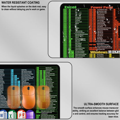Excel Shortcuts Large Mouse Pad, 31.5 x 15.7 in Gaming Extended Mousepad with Stitched Edge, Non-Slip Rubber Base Water Resist Keyboard Pad for Office Game Home XXL, Word Excel PPT